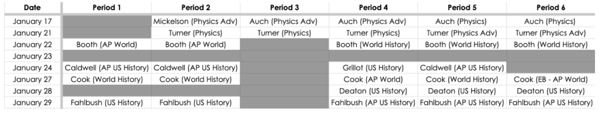 The counselors have created a schedule for students to meet one-on-one to schedule for the upcoming school year. 
